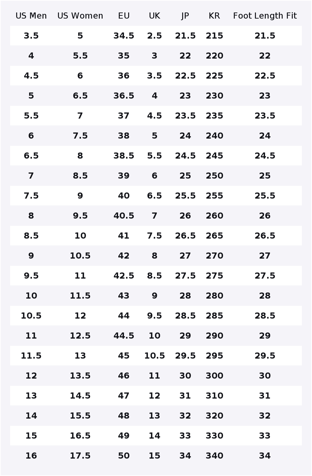 Zapatillas de Skate Vans Sk8 H - Vans Shoes Sk8-Hi reseña y precio